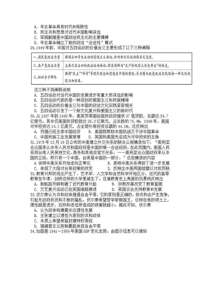 2020合肥二中高三3月线上考试历史试题含解析02