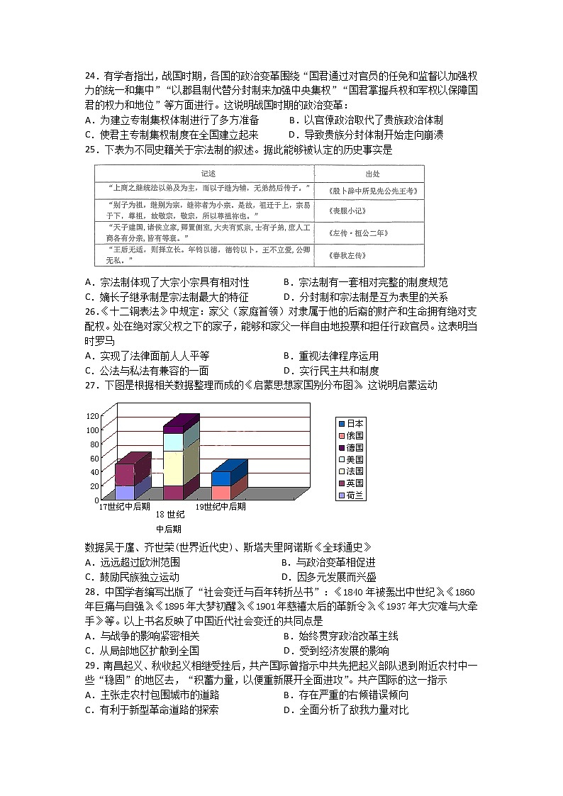 2020泸县五中高三下学期第一次在线月考历史试题含答案01