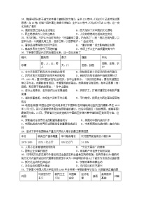 2020宜宾叙州区一中校高三下学期第一次在线月考历史试卷含答案