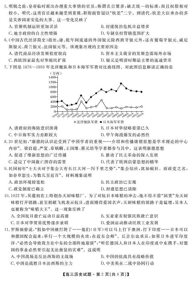 安徽省桐城中学2020届高三12月月考历史试题（PDF版）第2页