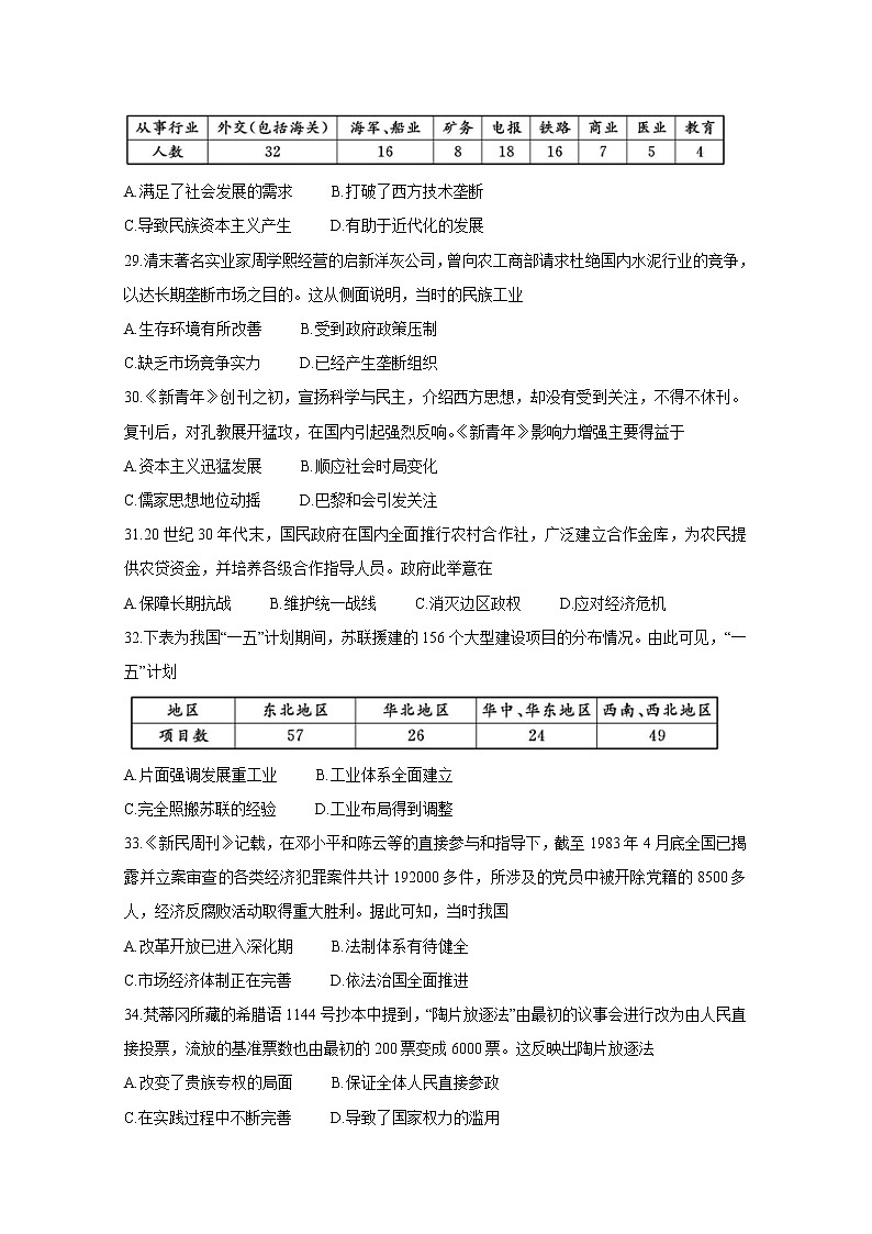 2020乐山高三上学期第一次调查研究考试（12月）历史含答案02