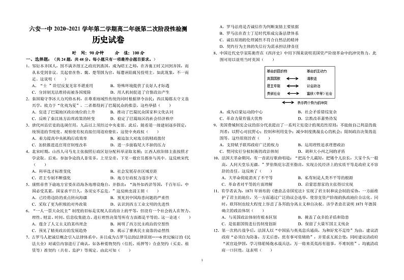 2021六安一中高二下学期第二次阶段检测历史试题PDF版含答案01