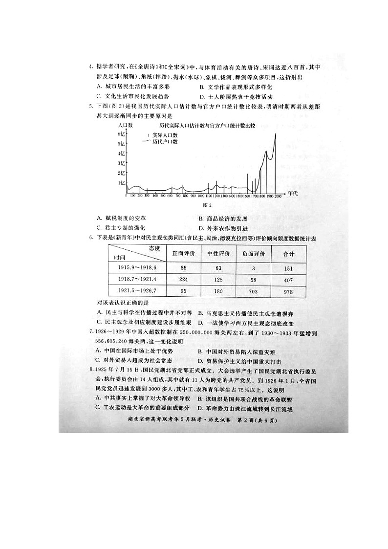 2021湖北省重点高中年高二下学期5月联考历史试题图片版含答案第2页