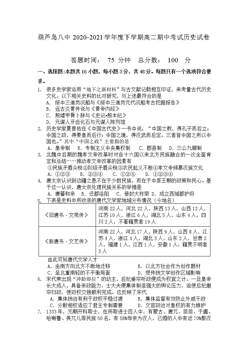 2021葫芦岛八中高二下学期期中考试历史试卷含答案01