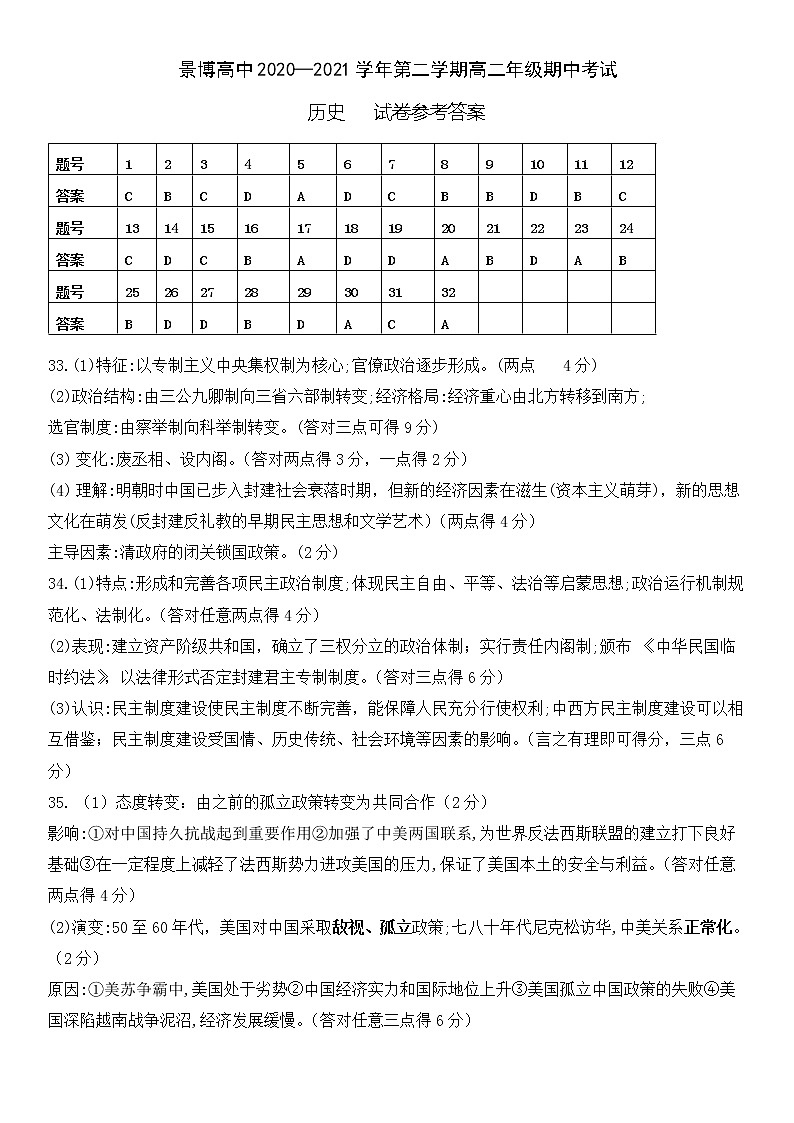 2021银川贺兰县景博中学高二下学期期中考试历史试题含答案01