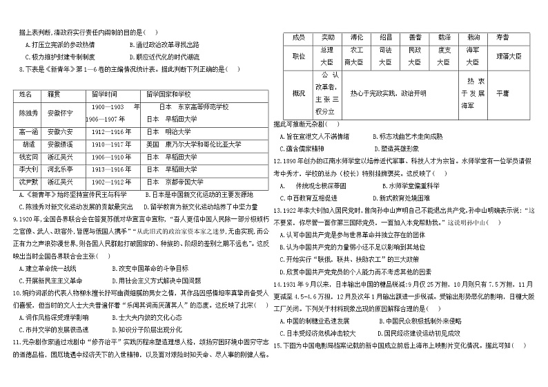 2021会宁县一中高二下学期期中考试历史试题含答案第2页