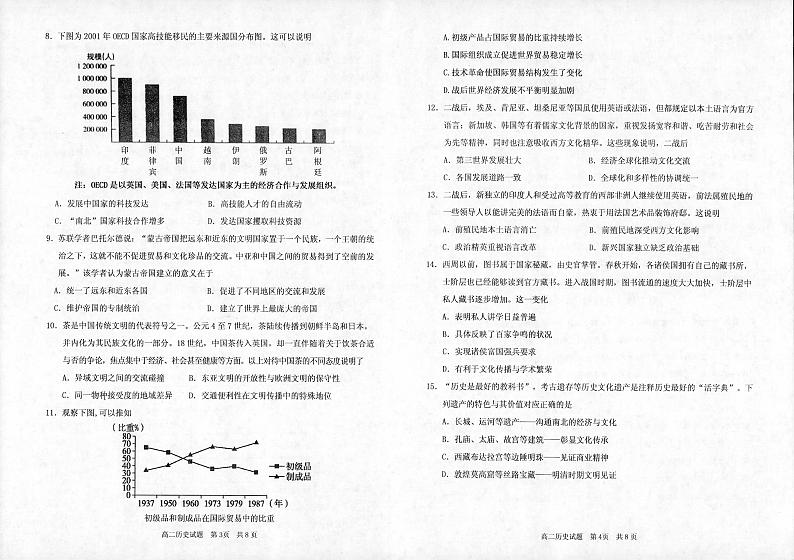 2021枣庄八中高二下学期期中考试历史试题扫描版含答案02