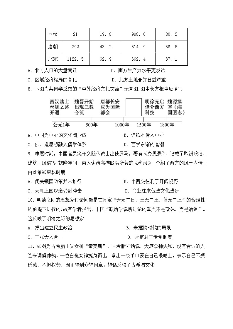 2021济宁任城区高二下学期期中考试历史试题含答案第3页