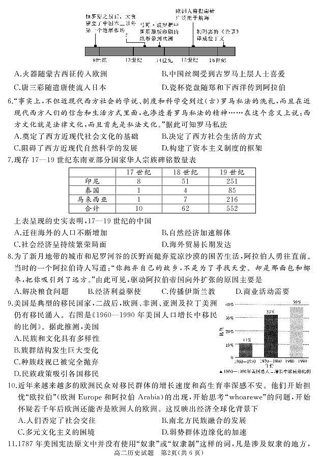 2021枣庄滕州高二下学期期中历史试题PDF版含答案02