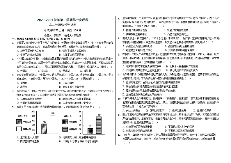 2021中山卓雅外国语学校高二下学期第一次段考历史试题含答案01