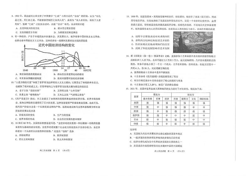2021常熟高二下学期期中考试历史试题扫描版含答案02