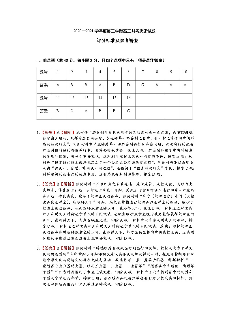 20-21下高二历史月考参考答案第1页