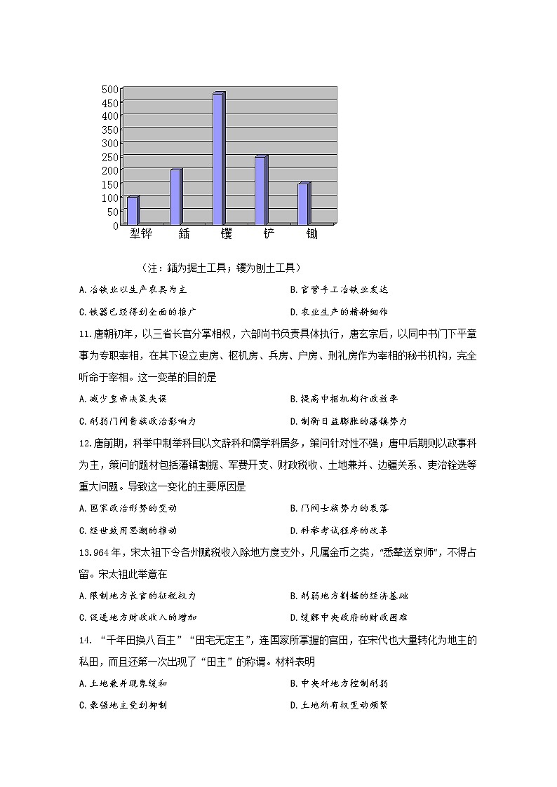 2021兰州一中高二下学期4月月考历史试题含答案第3页