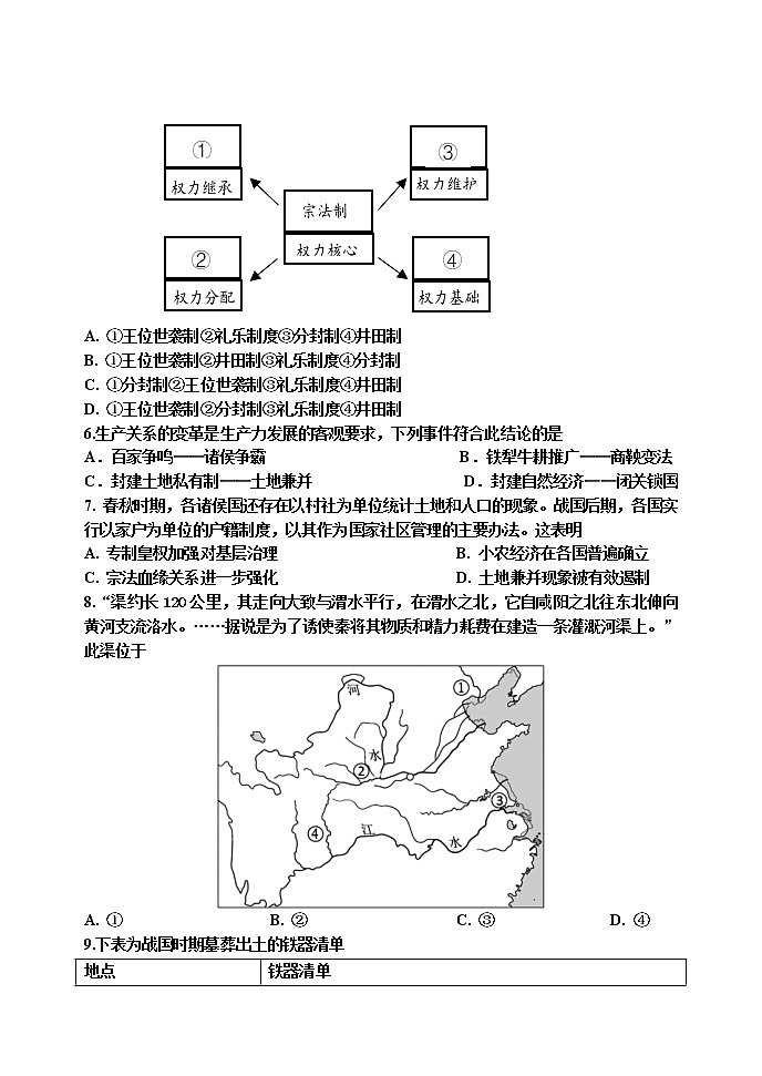 2021沧州一中高二下学期第一次月考历史试卷含答案第2页