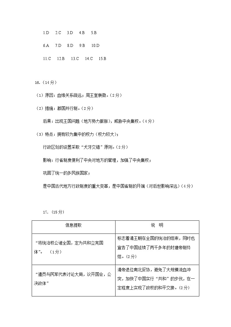 2021扬州中学高二下学期3月月考试题历史含答案01