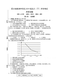 2021四川省射洪中学校―高二下学期入学考试历史试题含答案