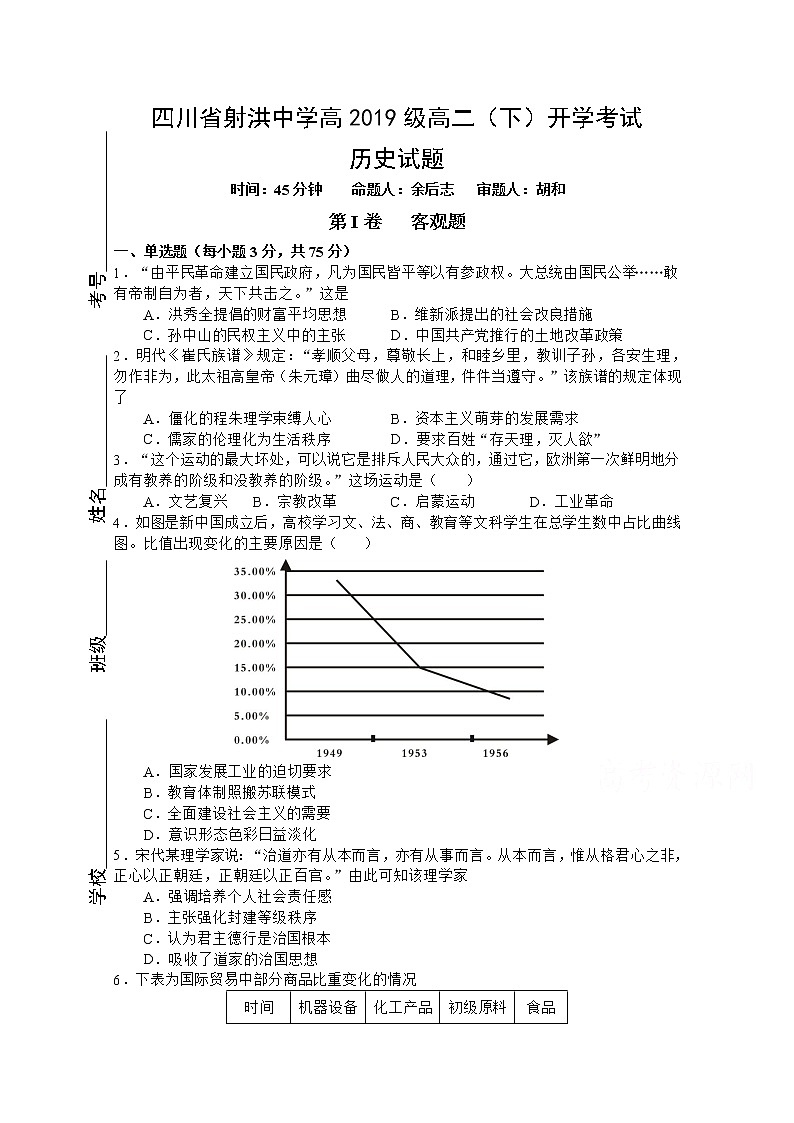 2021四川省射洪中学校―高二下学期入学考试历史试题含答案01