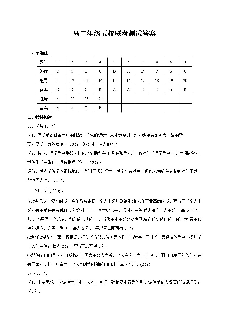 青海省西宁市普通高中五校2020-2021学年高二上学期期末联考历史答案第1页