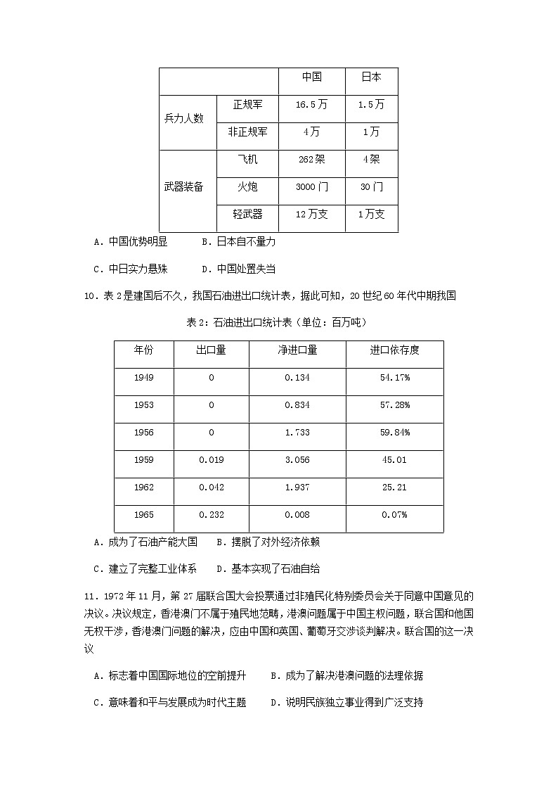 2021汕尾高二上学期期末历史试题含答案03
