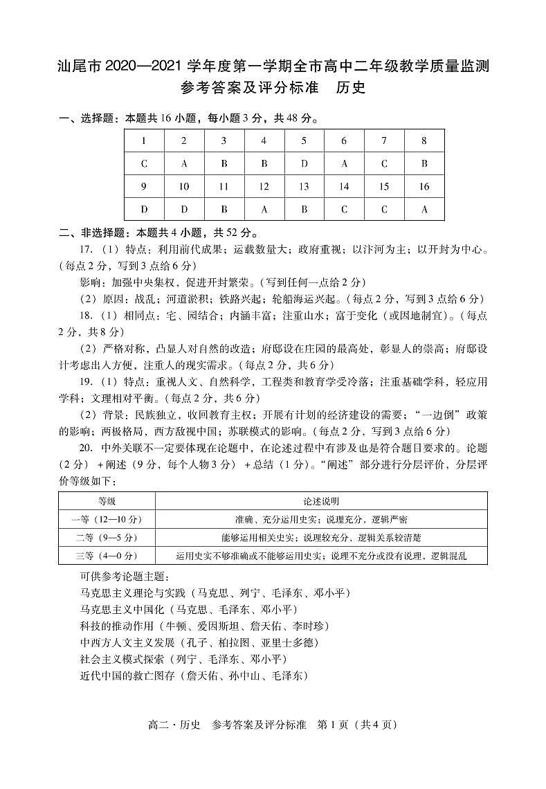2021汕尾高二上学期期末历史试题PDF版含答案01