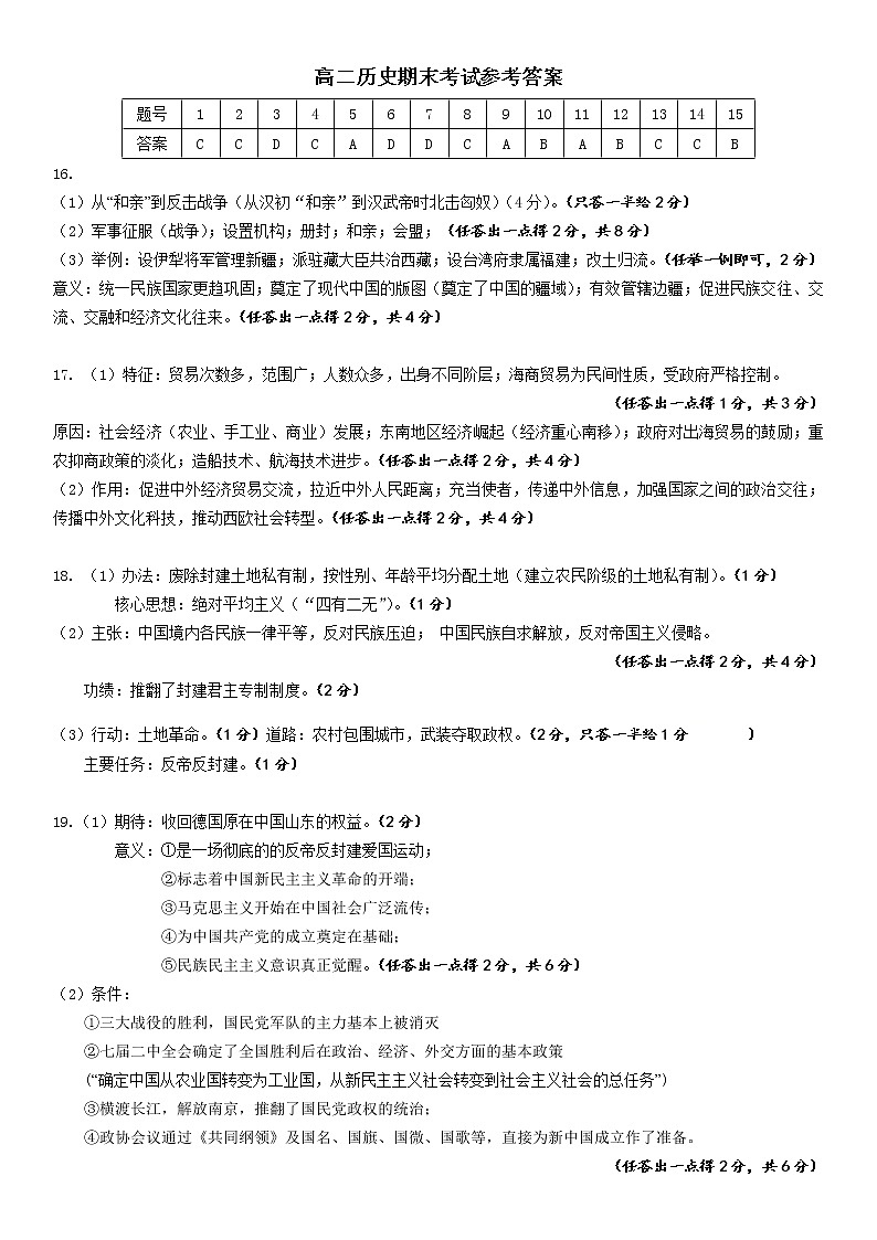 2021朝阳育英高考补习学校高二上学期期末考试历史试题含答案01