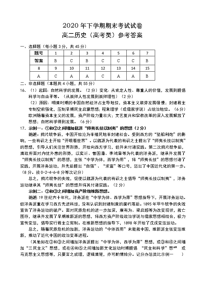 湖南省长沙市望城区2020-2021学年高二上学期期末考试历史答案第1页