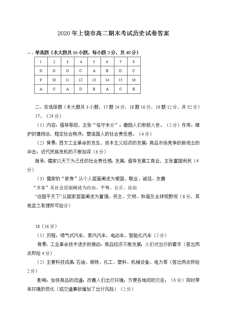 2021上饶高二上学期期末教学质量测试历史试题（可编辑）PDF版含答案01