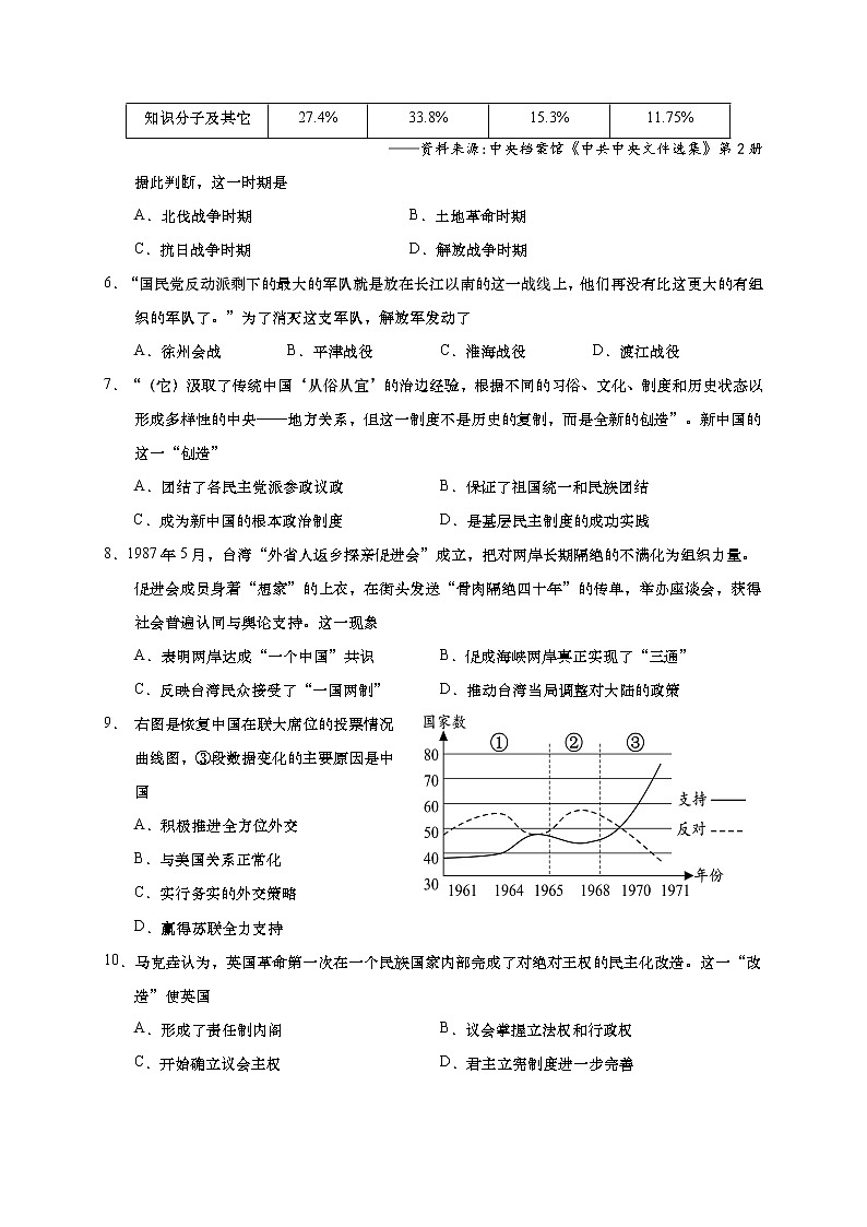 2021如皋高二上学期期末教学历史（选修）试题含答案第2页