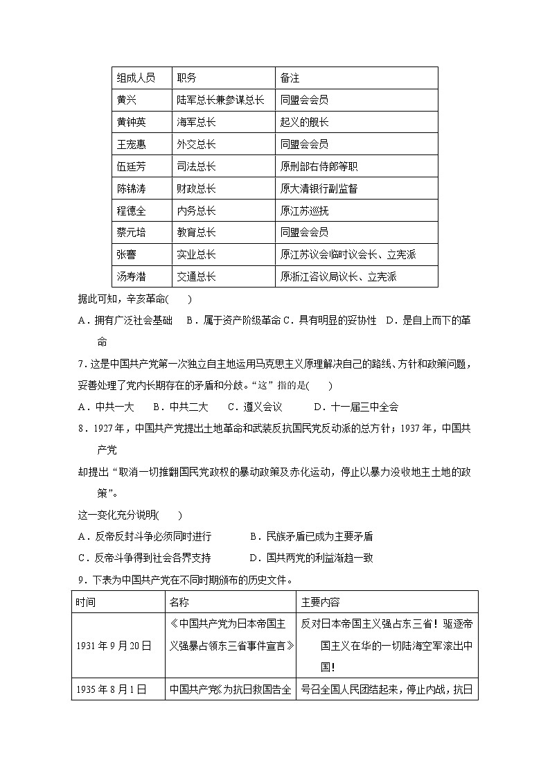 2021阿勒泰地区二中、布尔津县高级中学等八校高二上学期期末联考历史试题含答案第2页