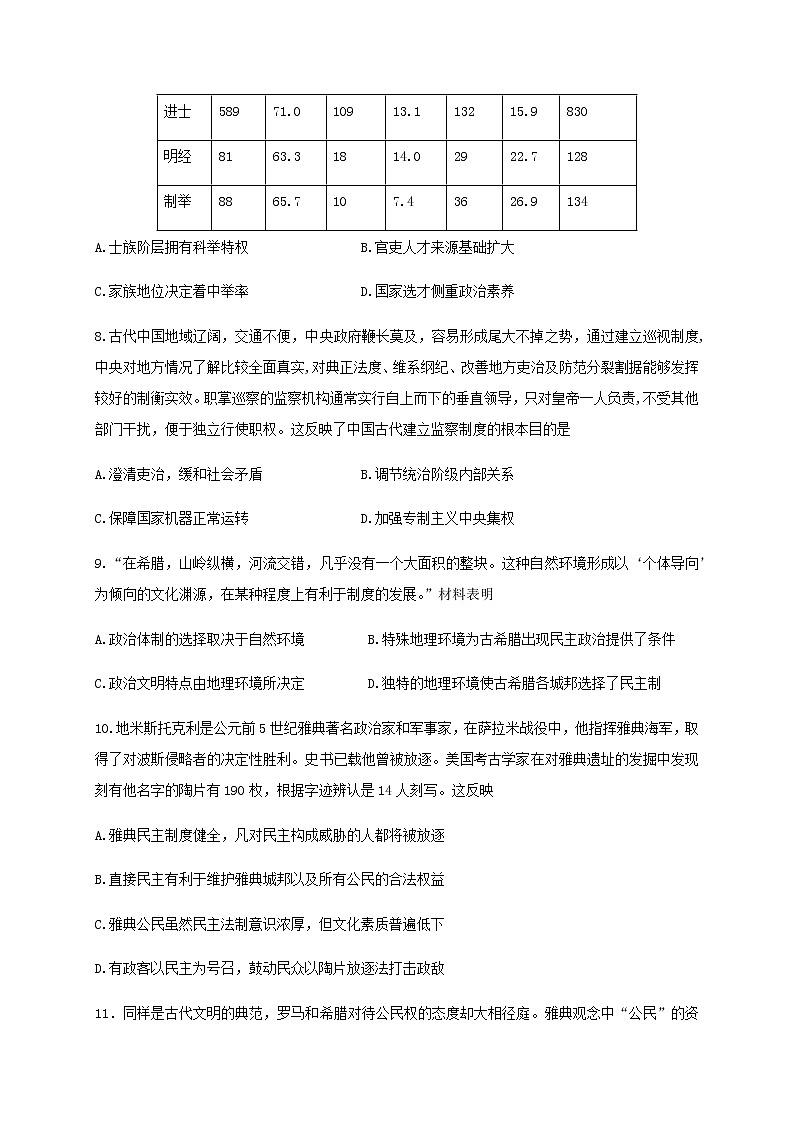 2021贺兰县景博中学高二上学期第二次月考历史试题缺答案03