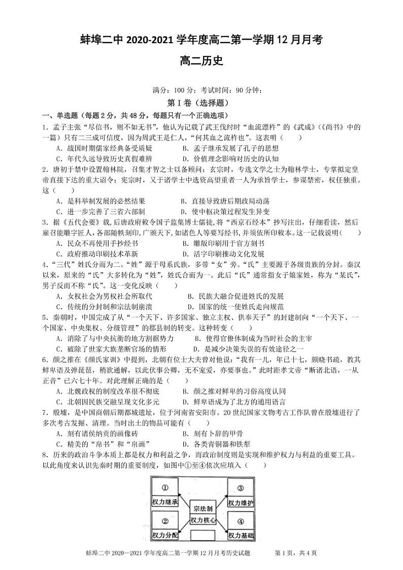 2021蚌埠二中高二12月月考历史试题PDF版含答案01