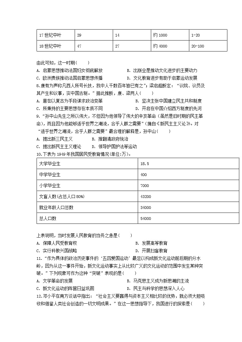 宜城三中2020-2021学年上学期期中考试高二历史试题第2页