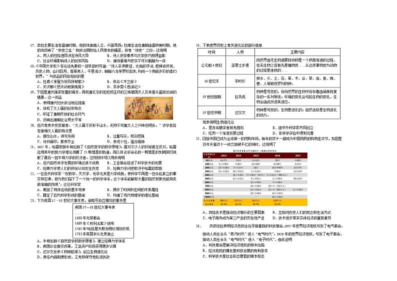2021赣州南康中学高二上学期第三次大考历史试题含答案第2页