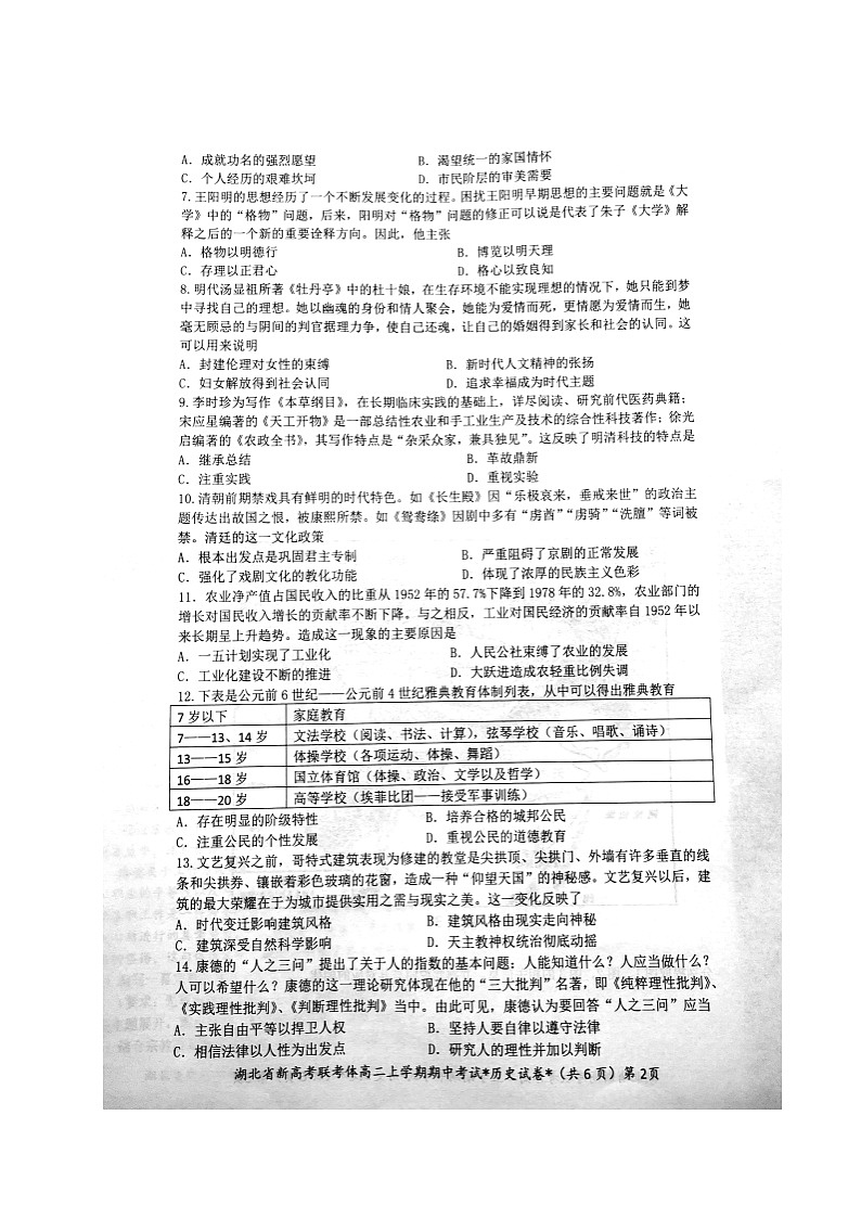 2021湖北省新高考联考协作体高二上学期期中考试历史试题扫描版含答案第2页