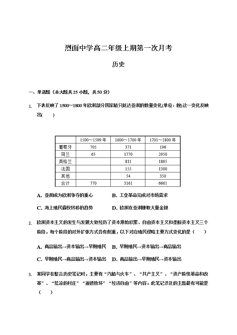 2021广安武胜烈面中学校高二10月月考历史试题含答案01