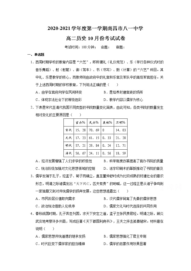 2021南昌八一中学高二10月考试历史试题含答案01