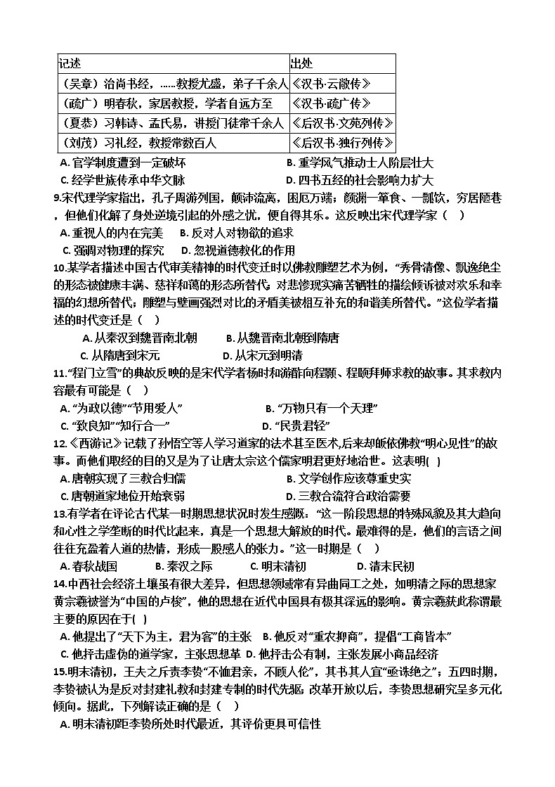 2021周口中英文学校高二上学期第一次月考历史试题含答案02
