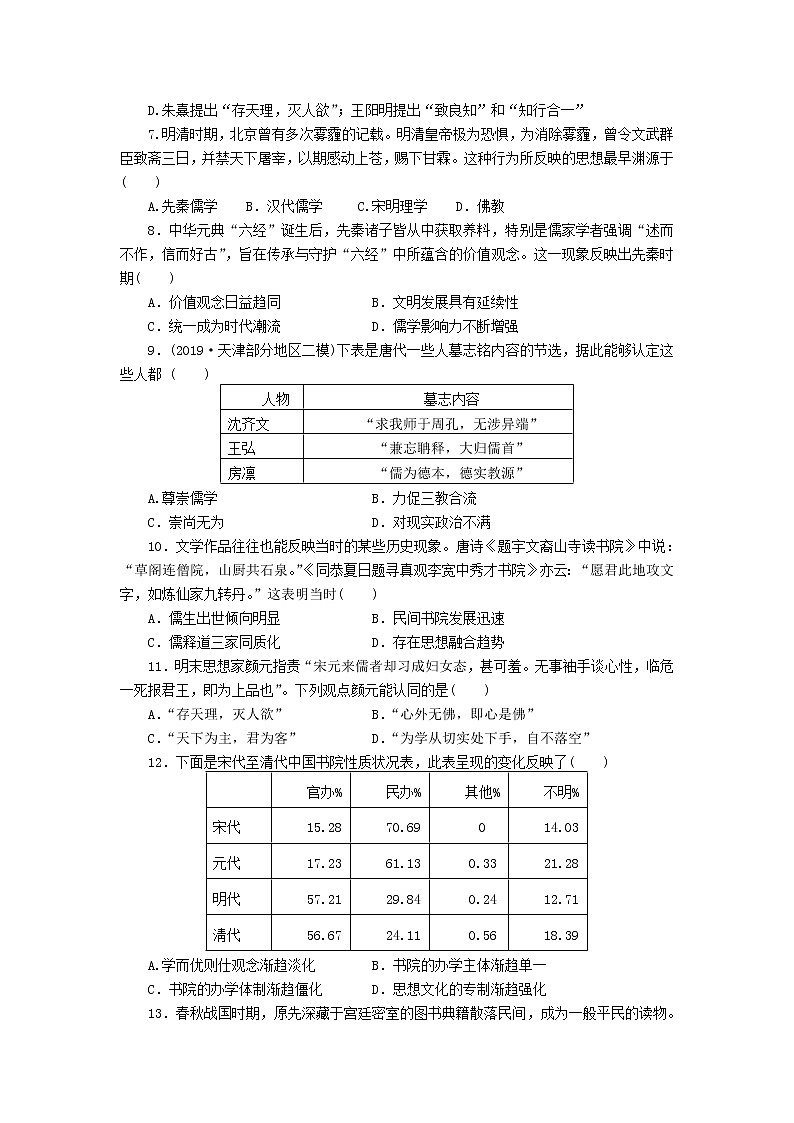 2021朔州怀仁县怀仁一中云东校区高二上学期第二次月考历史试卷含答案第2页