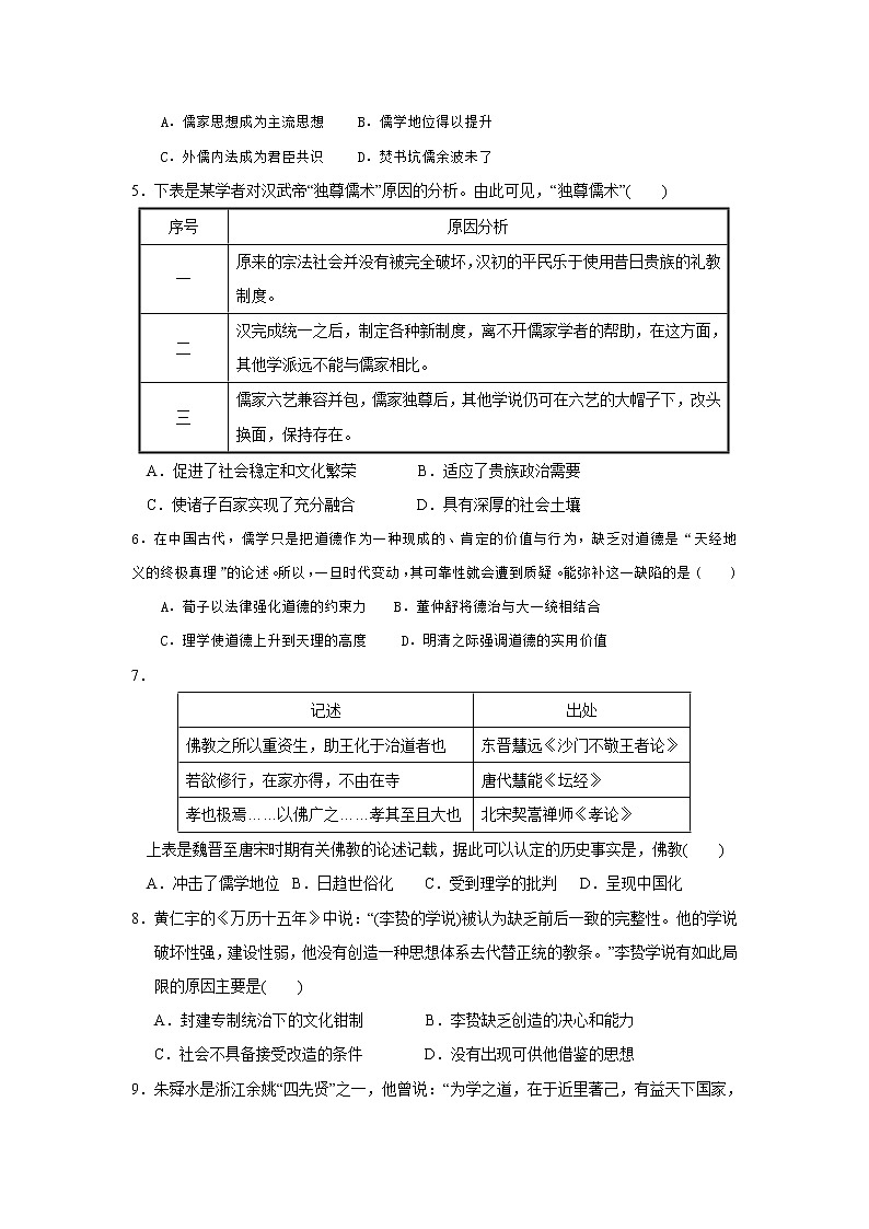 2021合肥十一中高二上学期第一次月考历史试题含答案02