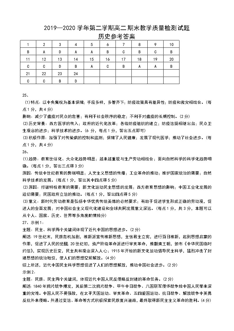 2020孝义高二下学期期末考试历史试题扫描版含答案01