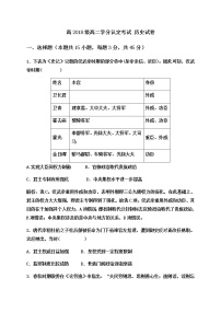 2020淄博淄川中学高二下学期期中考试历史试题含答案