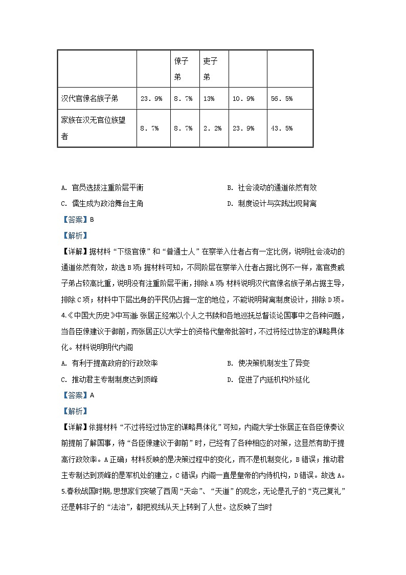 2020【KS5U解析】延安吴起高级中学高二下学期第三次质量检测历史试题含解析02