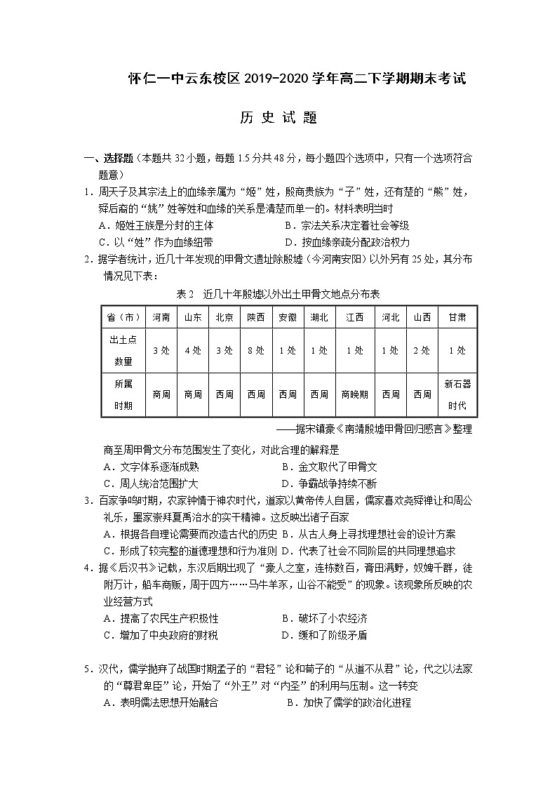 2020朔州怀仁一中云东校区高二下学期期末考试历史试卷含答案第1页