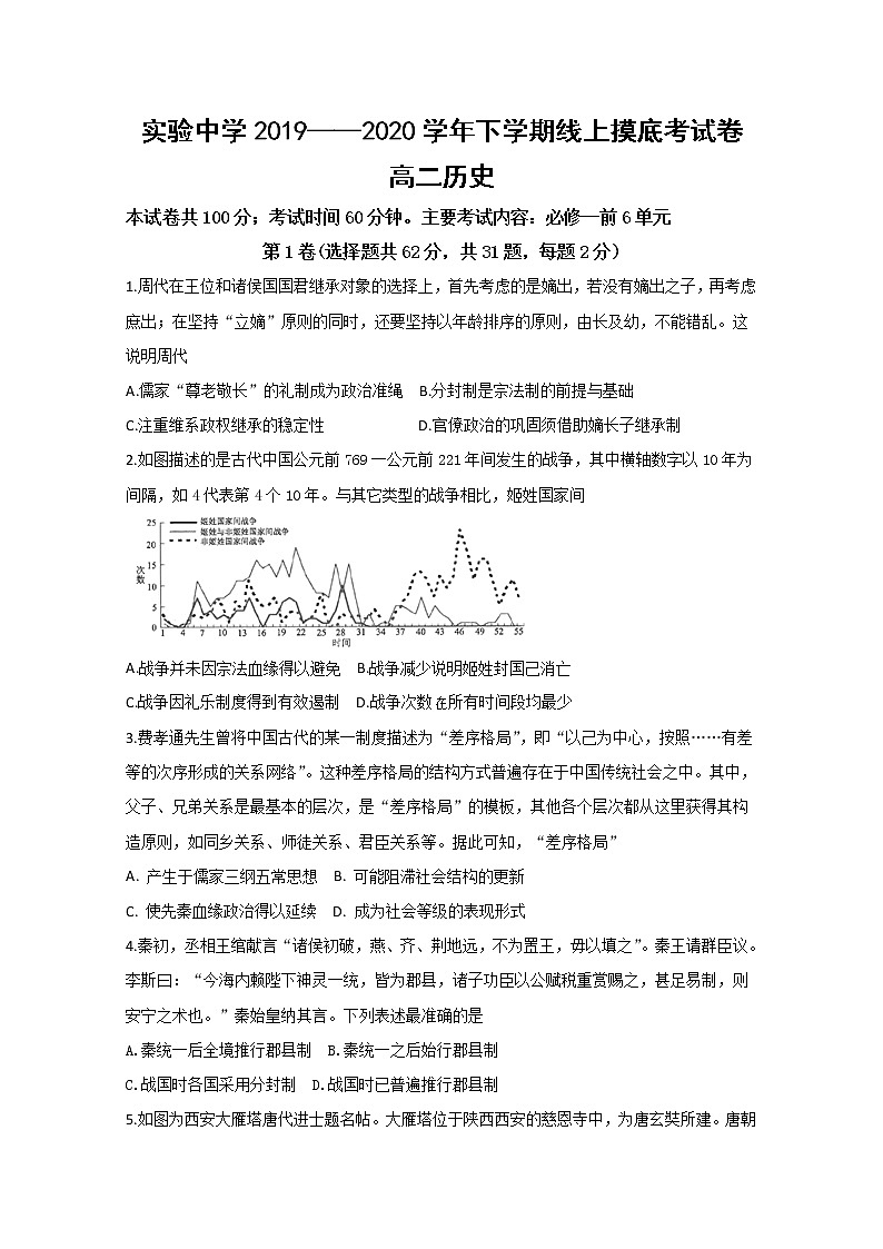 2020南昌实验中学高二5月摸底考试历史试题含答案01