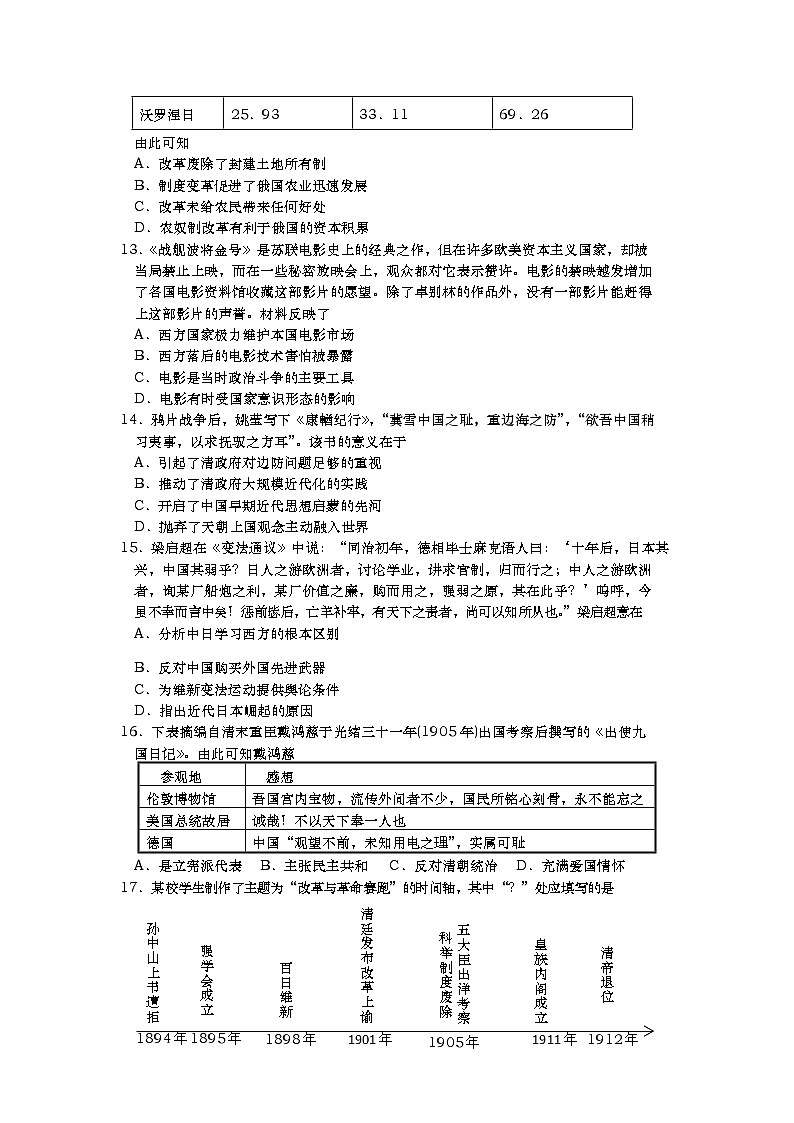 2020青岛黄岛区高二上学期期末学业水平检测历史试题含答案03