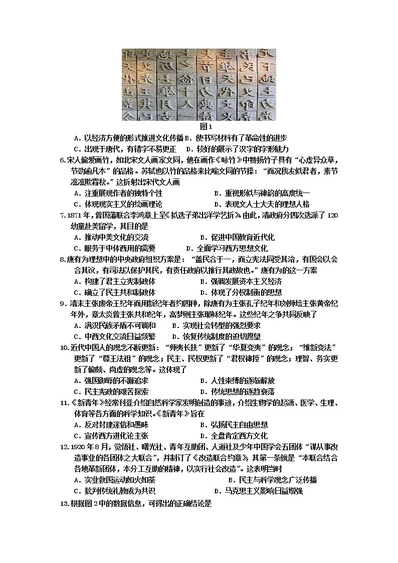 2020雅安高二上学期期末检测历史试题含答案02