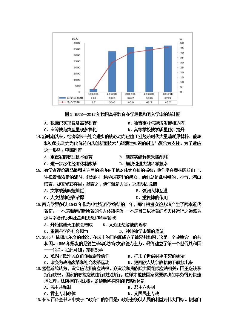 2020雅安高二上学期期末检测历史试题含答案03