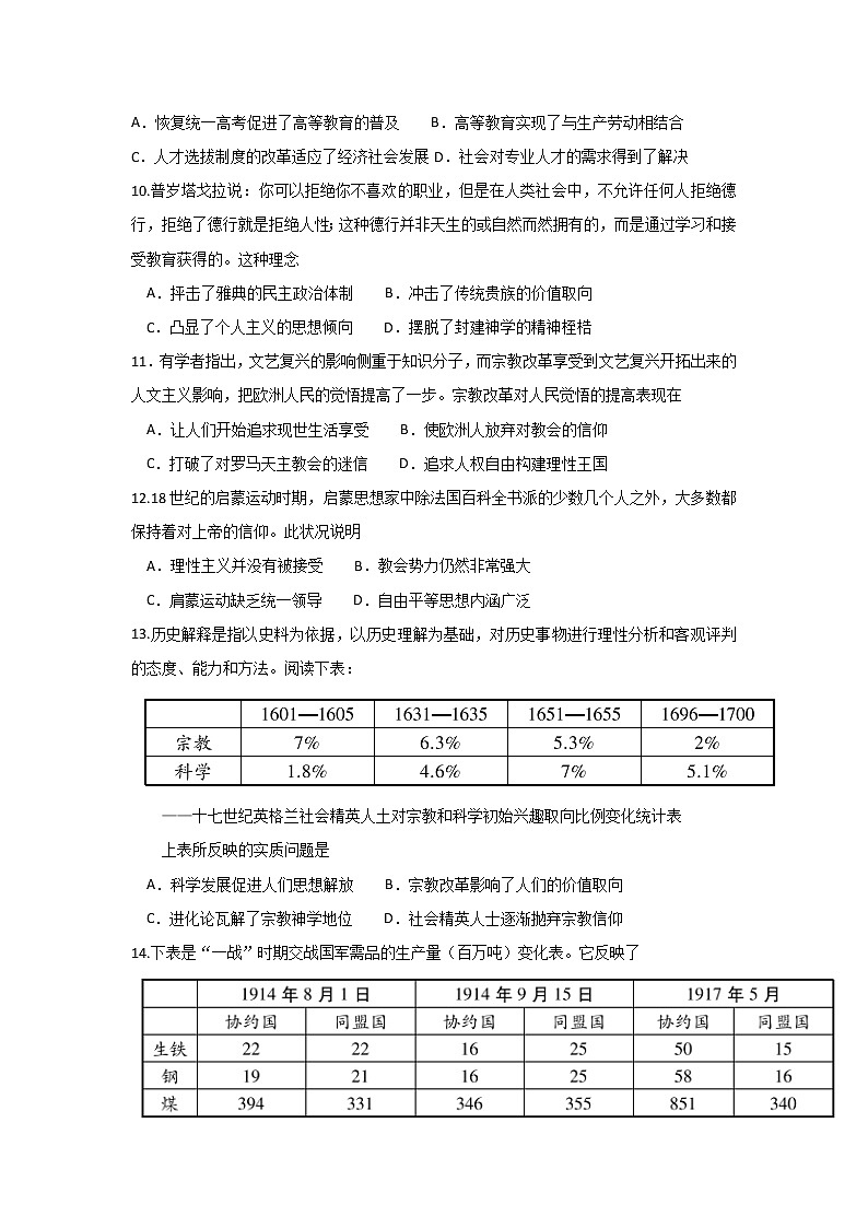 2020枣庄高二上学期期末历史试题含答案第3页