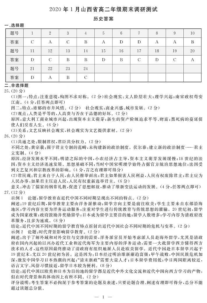 2020年1月山西省高二年级期末调研测试-历史答案第1页