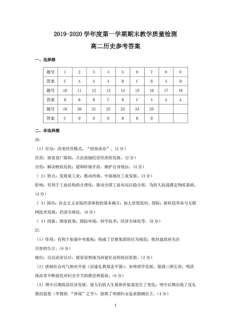 2020肥东县二中高二上学期期末考试历史试题PDF版含答案01